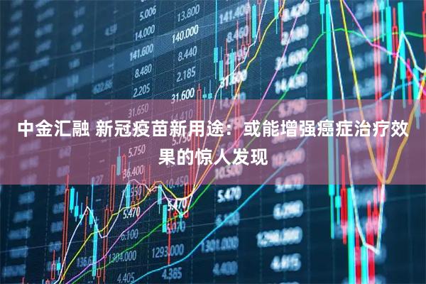 中金汇融 新冠疫苗新用途：或能增强癌症治疗效果的惊人发现